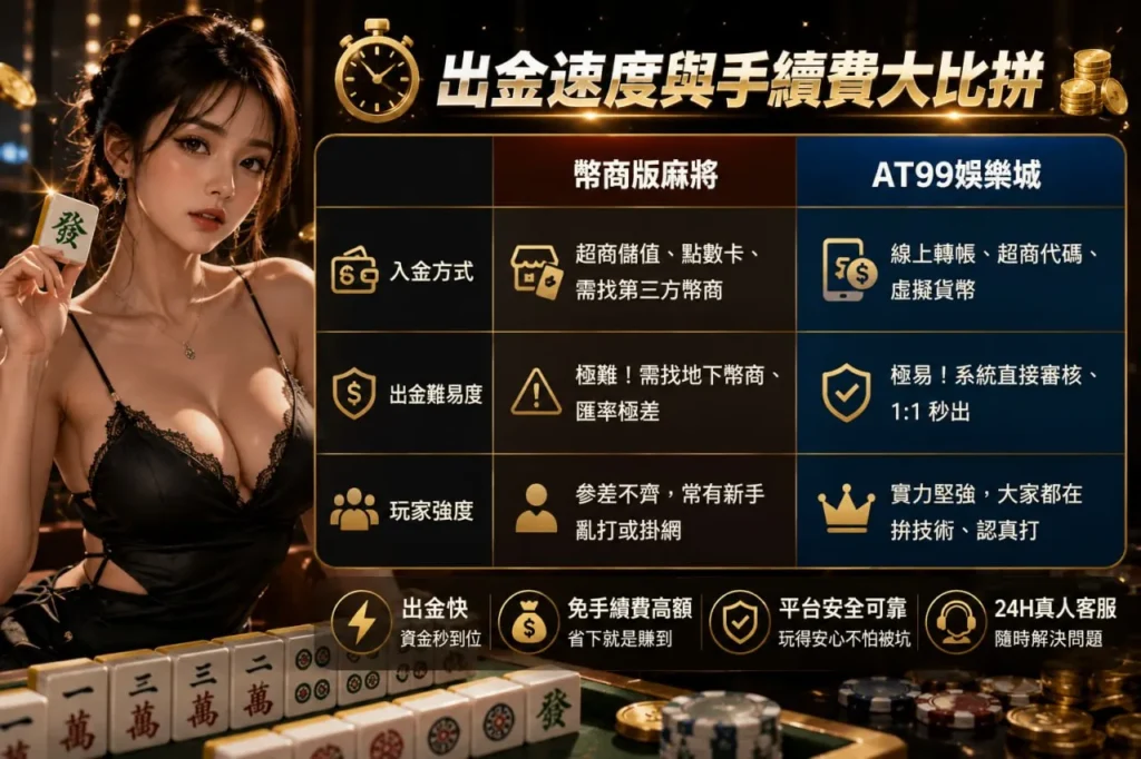 線上麻將出金速度比較與平台差異分析示意圖