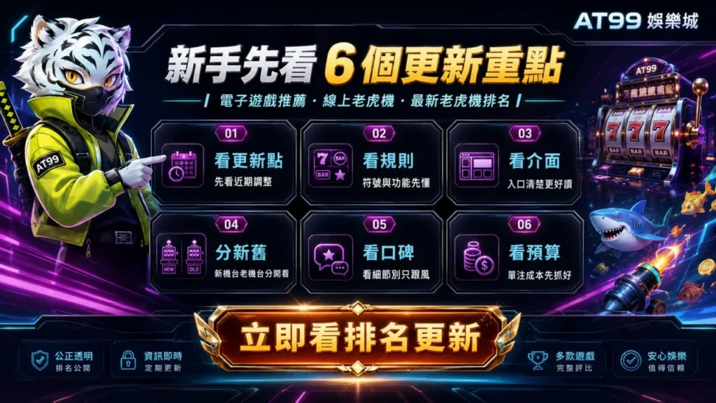 電子遊戲推薦主視覺，整理最新老虎機排名6大更新重點，包含更新紀錄、玩法規則、介面、口碑評價、預算規劃與新舊機台比較。